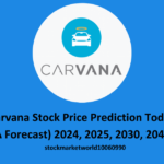 Carvana Stock Price Prediction Today, (CVNA Forecast) 2024, 2025, 2030, 2040, 2050