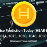 Hedera Price Prediction Today (HBAR Forecast) 2024, 2025, 2030, 2040, 2050